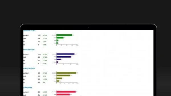 PDF Report Generator