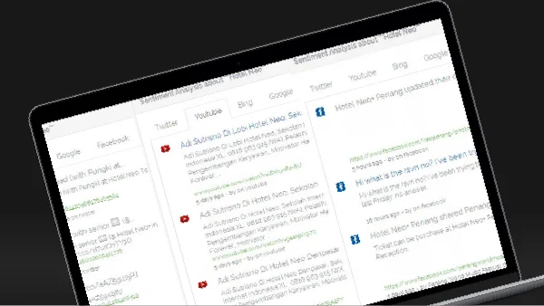 Sentiment Analysis Dashboard